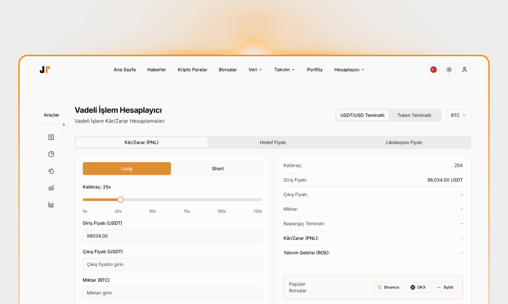 Futures Calculator